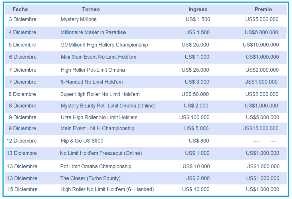 WSOP-Paradise-1299x885